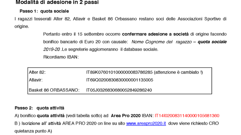 Modalità di adesione