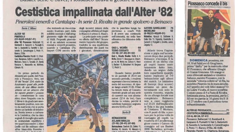Cestistica impallinata dall’Alter..