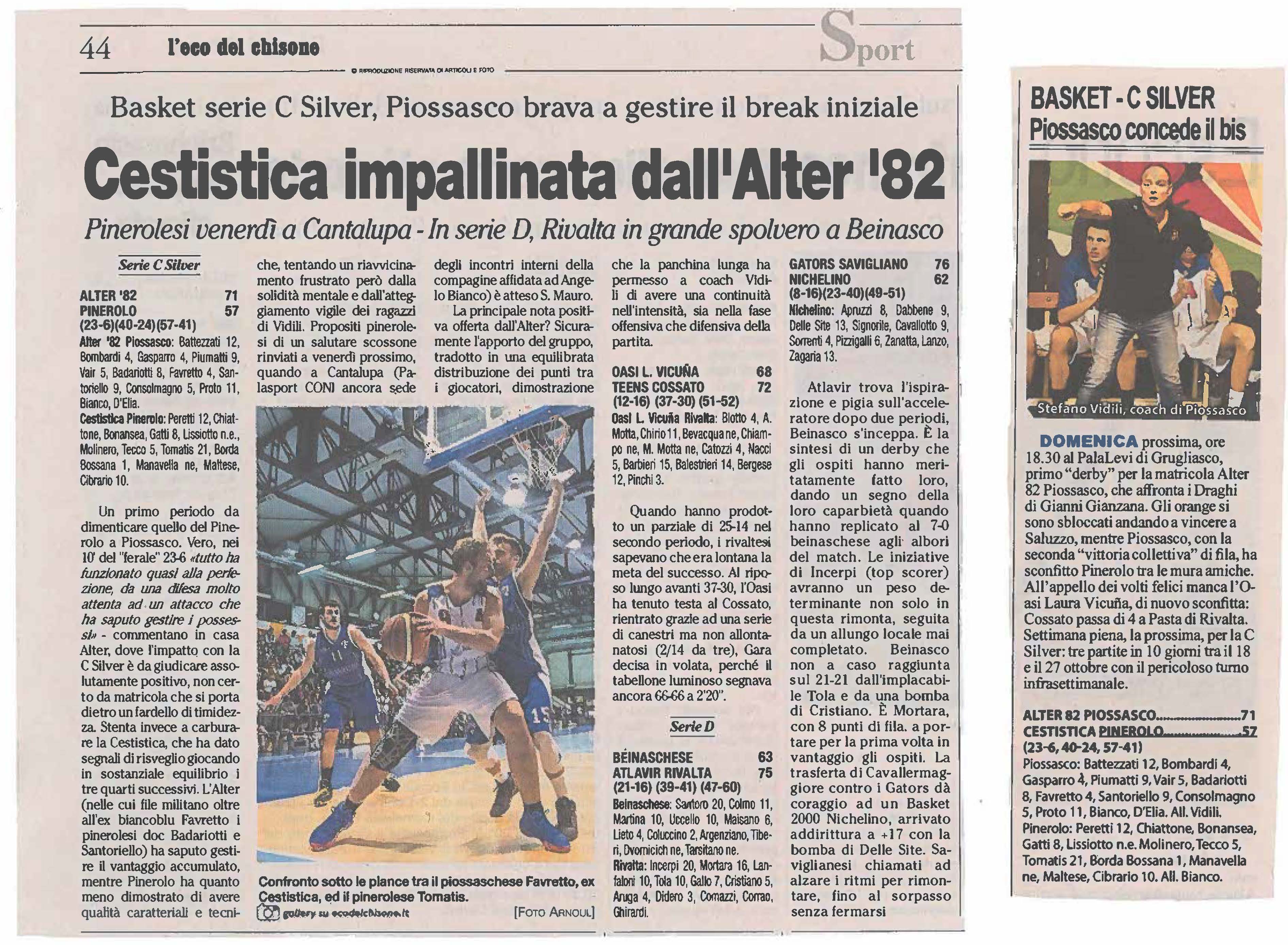 Cestistica impallinata dall’Alter..