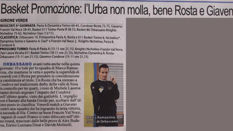 Promozione  Basket 86 Orbassano