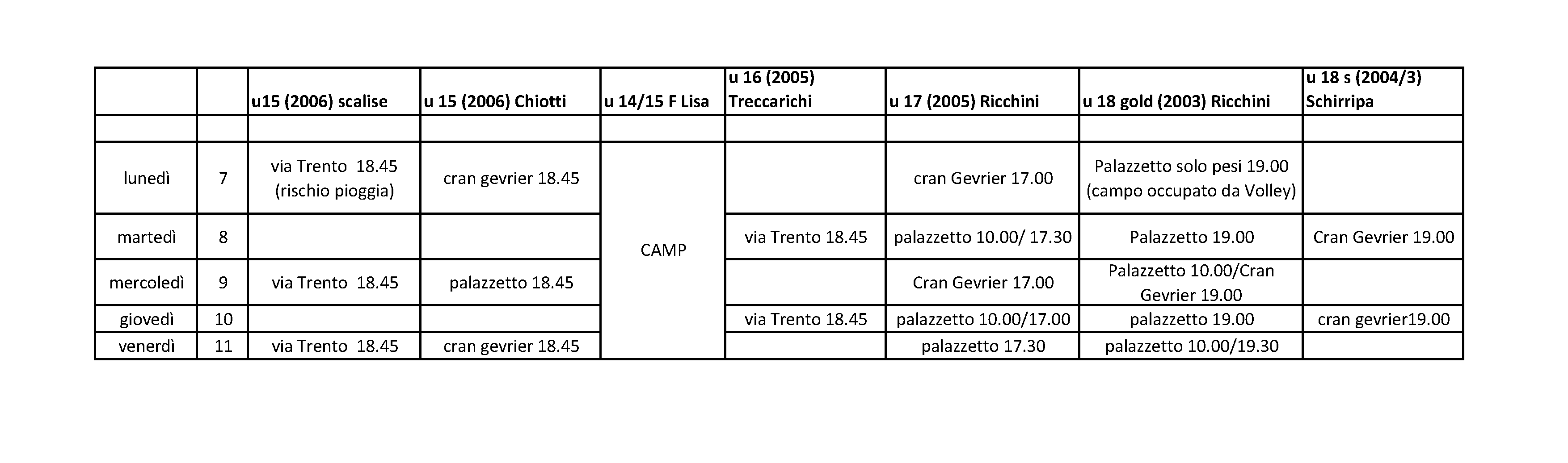 Orari Giovanile dal 7 al 12 settembre 2020
