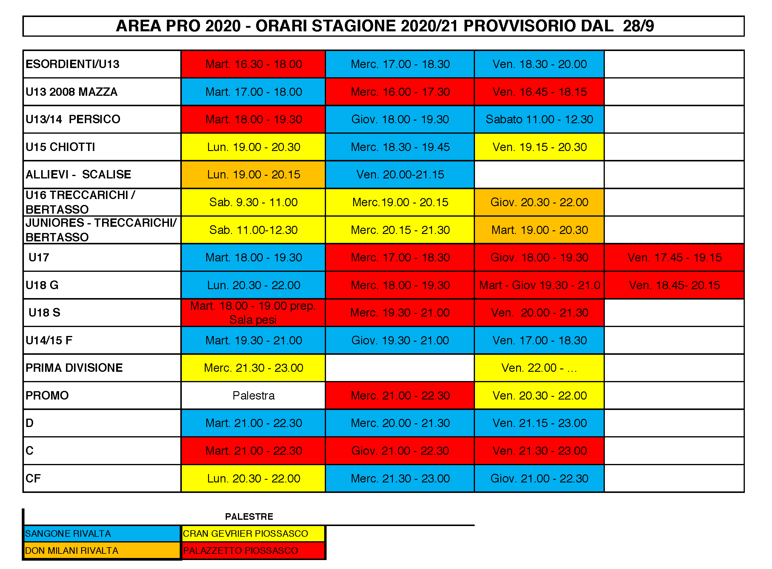 Orario Allenamenti Provvisorio 2020-2021