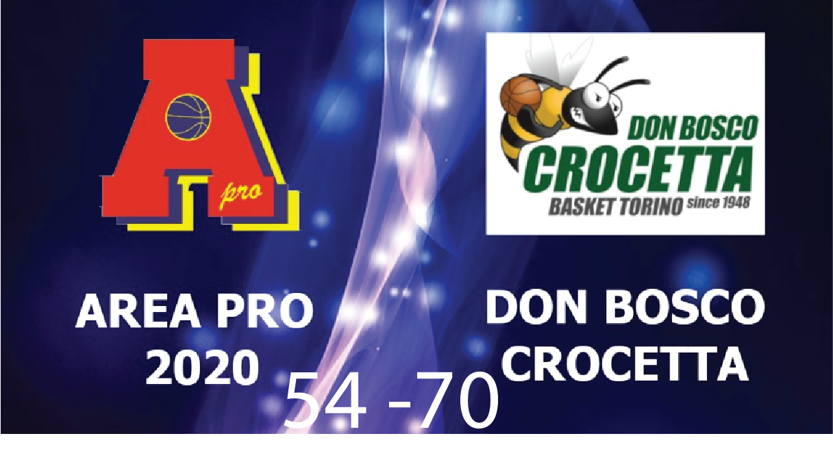 Under 13 Elite: Crocetta su AreaPro2020