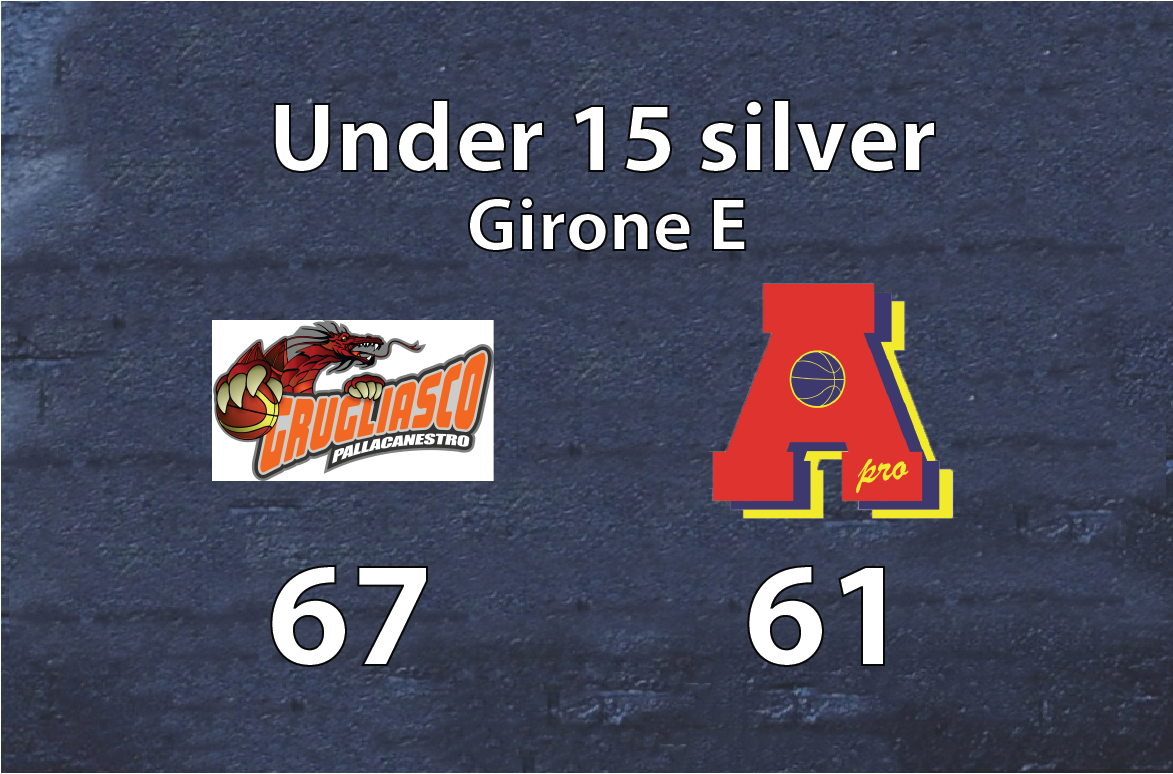Under 15 silver: Grugliasco – Area Pro 2020 67-61