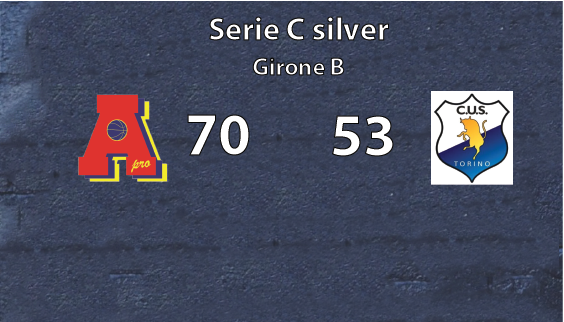 Serie C Area Pro 2020 vittoria contro il Cus Torino = matematico spareggio per la promozione in C Gold!