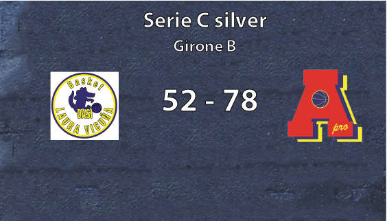 Serie C: Area Pro 2020 vince con OASI Laura Vicuna