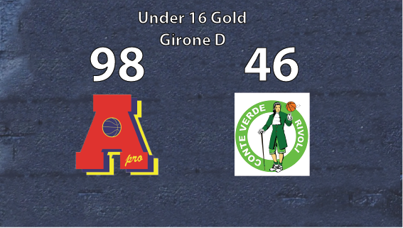 Under 16 gold: Area Pro 2020 vince con Conte Verde