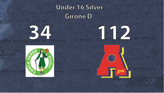 Under 16 gold: vittoria bis contro Conte Verde.