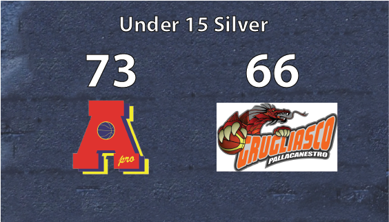 Under 15 silver: Area Pro vince contro Grugliasco
