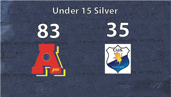 under 15 silver Area Pro 2020 vittoriosa sul Cus Torino e prima in classifica nel girone.
