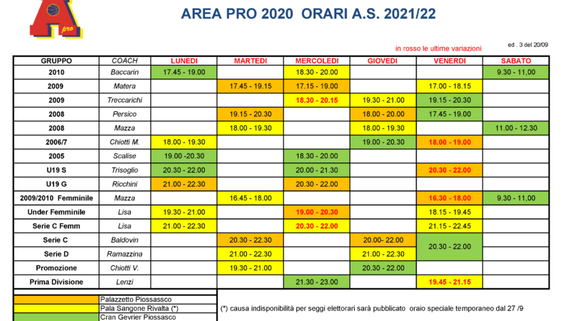 Orari Allenamenti