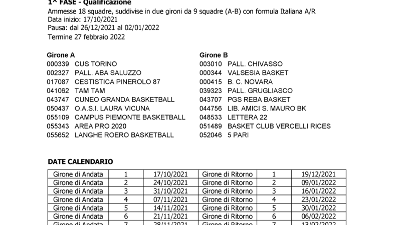 Serie C silver 2021-2022: formula, squadre calendario