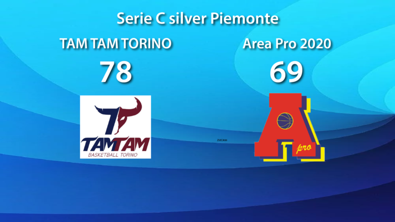 Serie C: Area Pro 2020 perde a testa alta con Tam Tam, dopo un tempo supplementare.
