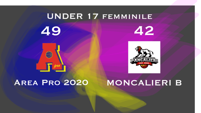 Under 17 femminile: vittoria contro Moncalieri B