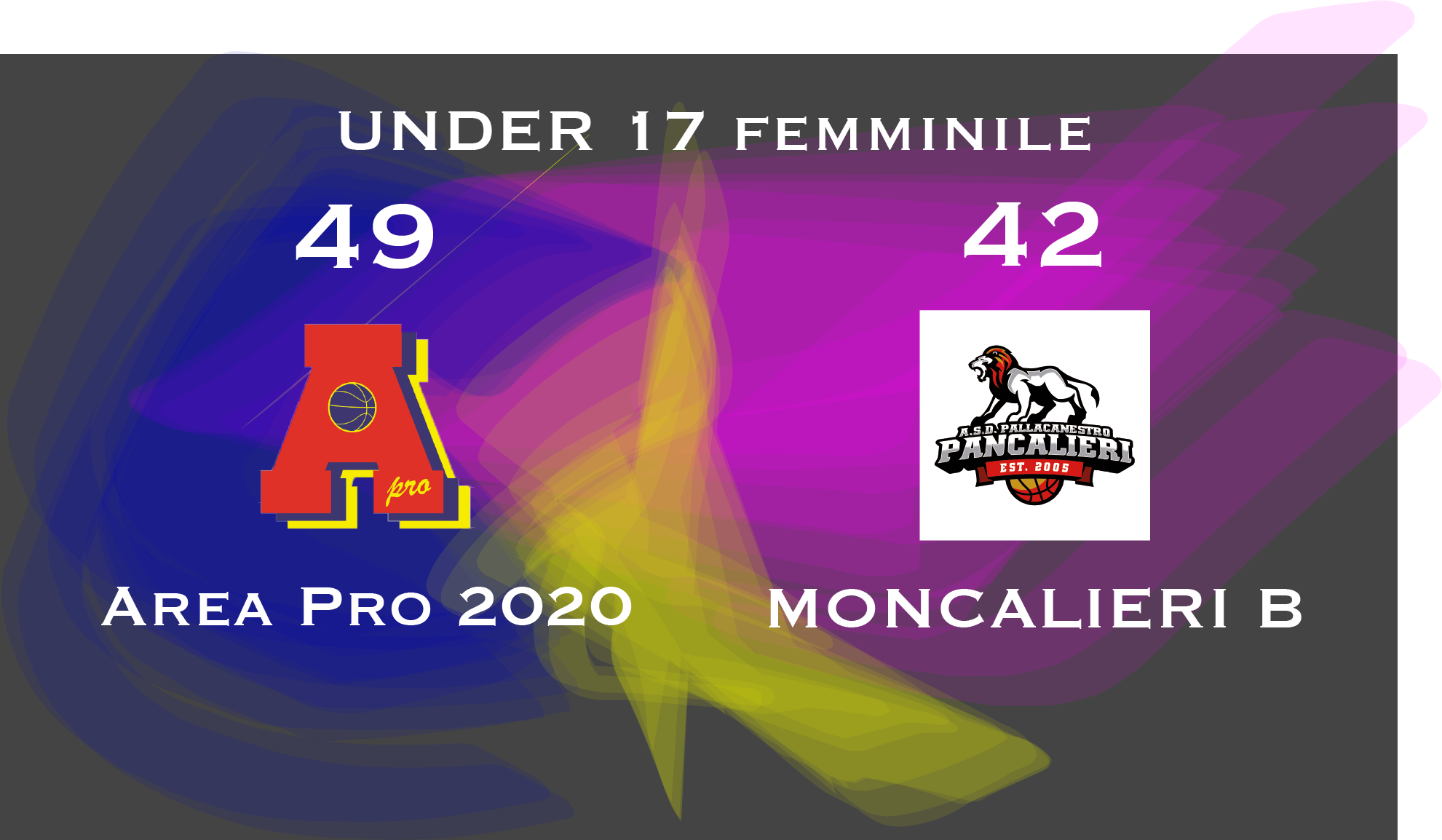 Under 17 femminile: vittoria contro Moncalieri B
