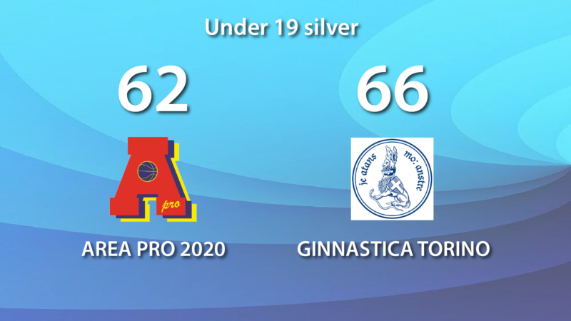 under 19 silver: partita vera contro  Ginnastica Torino