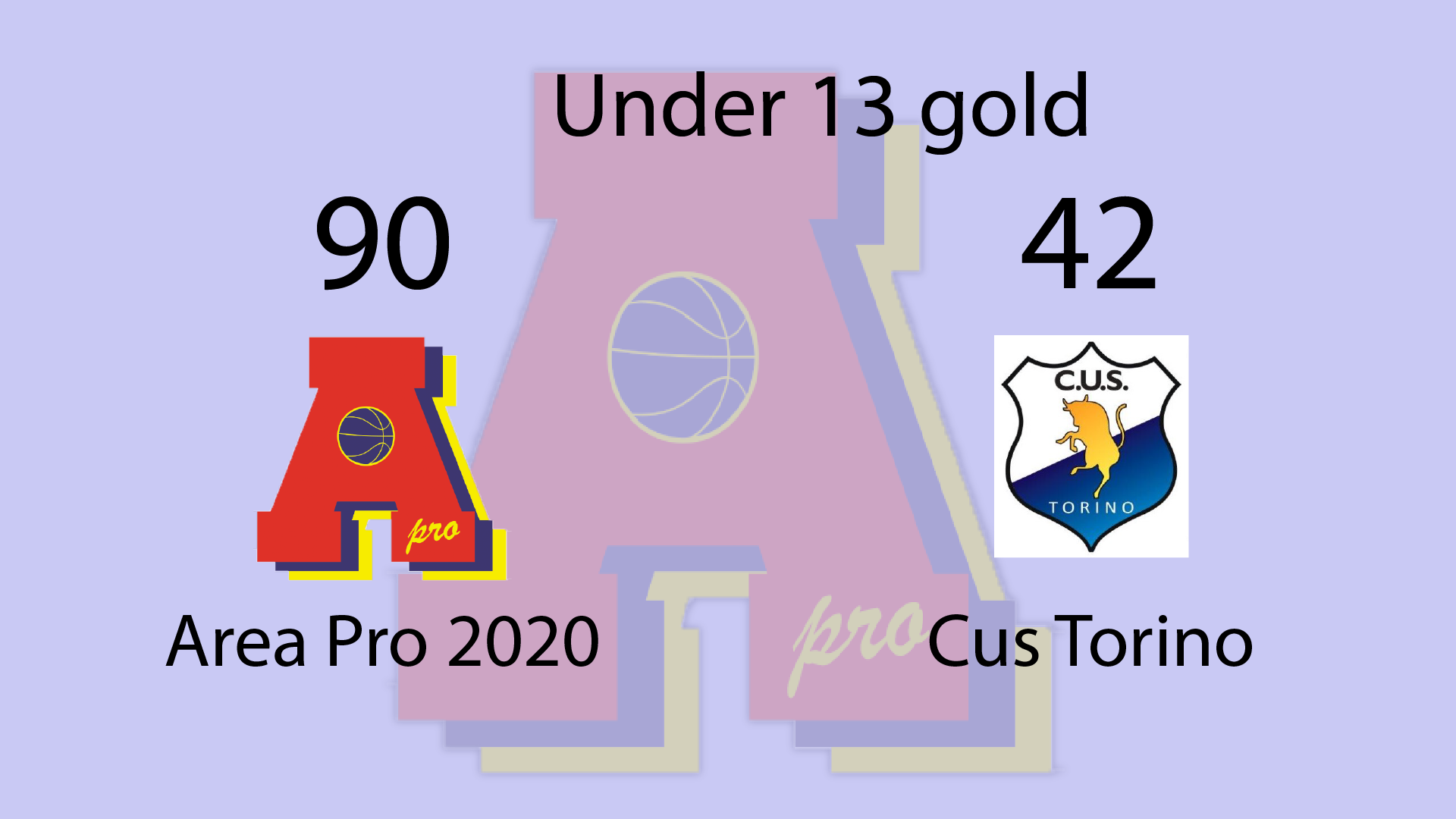 Under 13 gold: ..”un lungo cammino inizia sempre dal primo passo”..risultato positivo vs Cus Torino