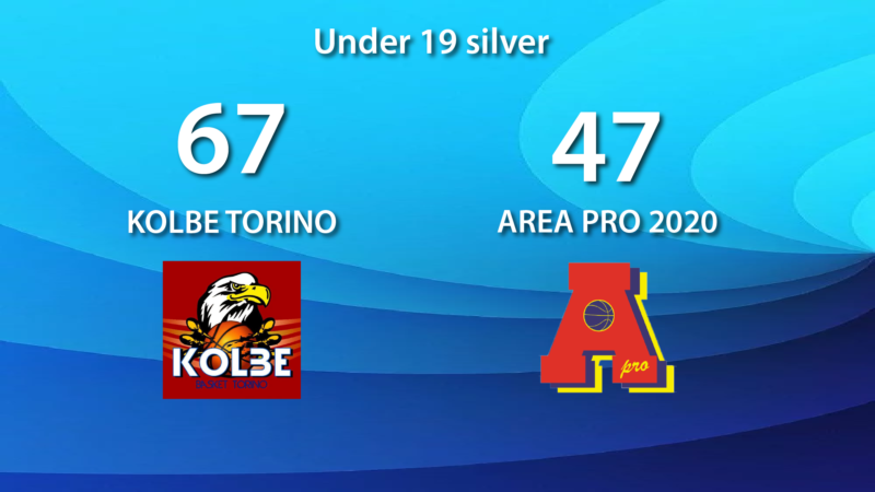 Under 19 silver: Kolbe supera Area Pro 2020