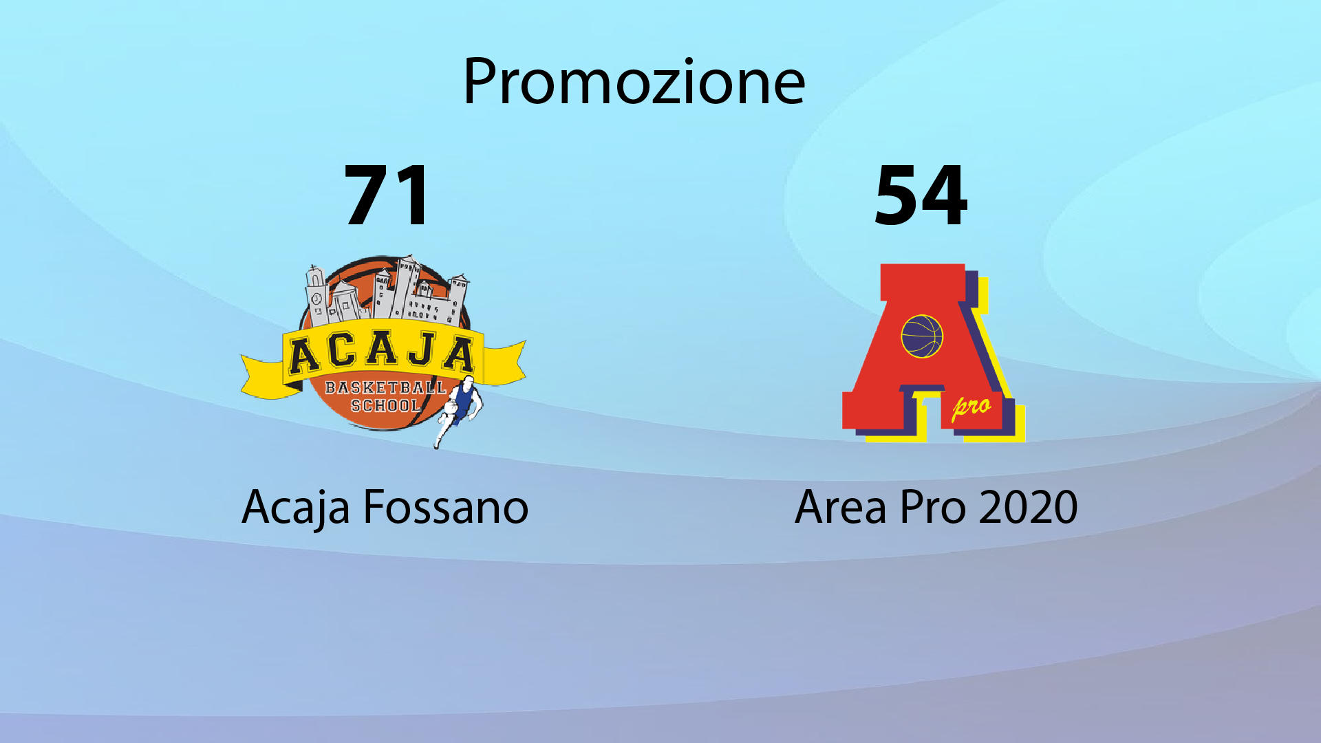 Promozione: Area Pro non passa a Fossano