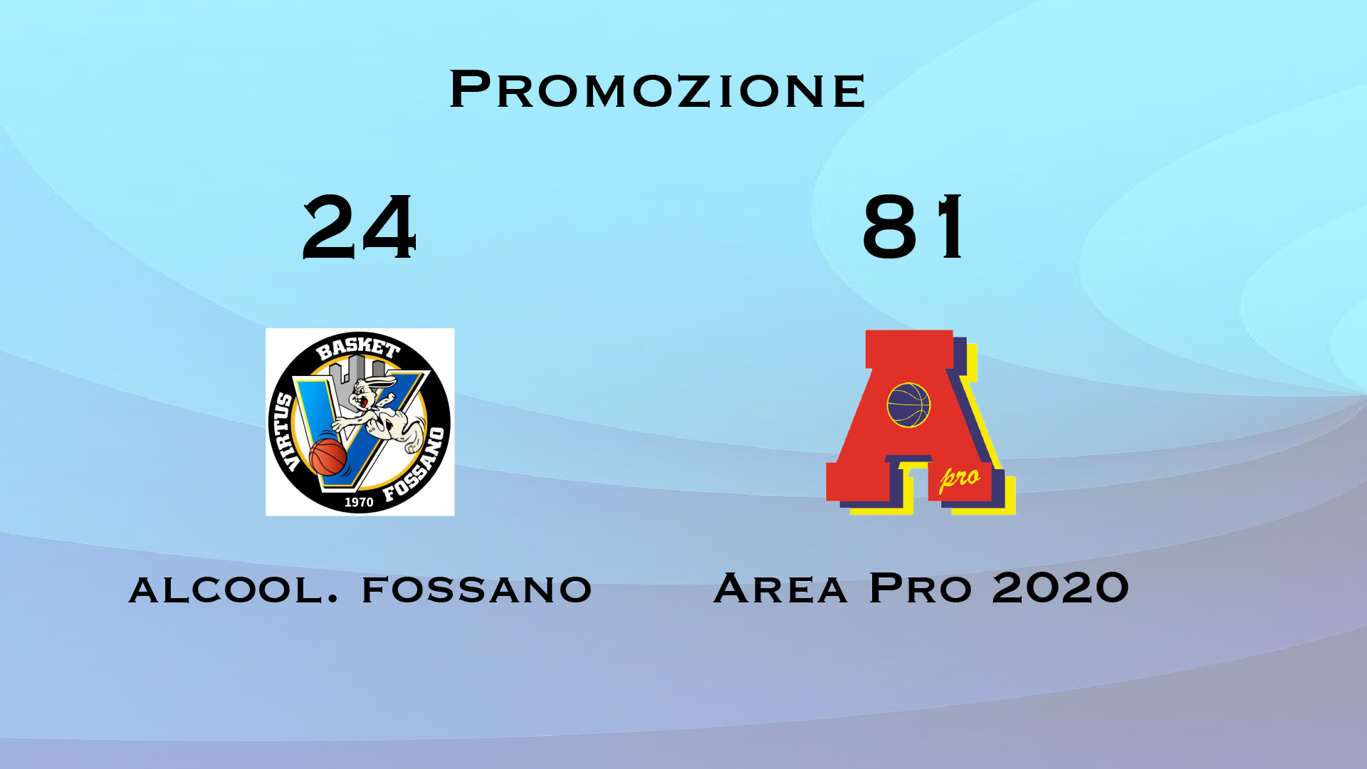 Promozione: Area Pro vince a Fossano