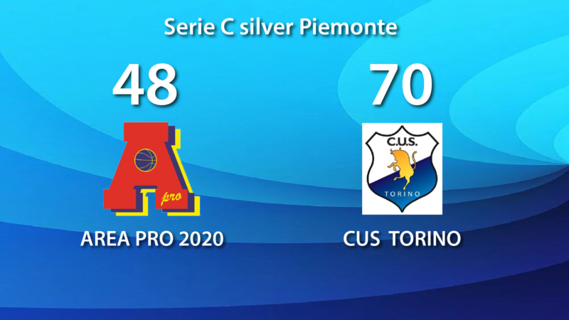 Serie C: Cus Torino vince vs AP2020