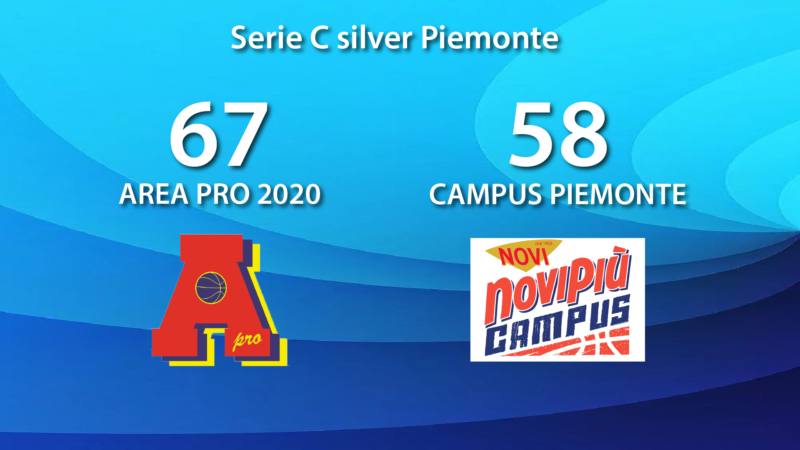 Serie C: gran difesa di Area Pro vince contro Campus Piemonte