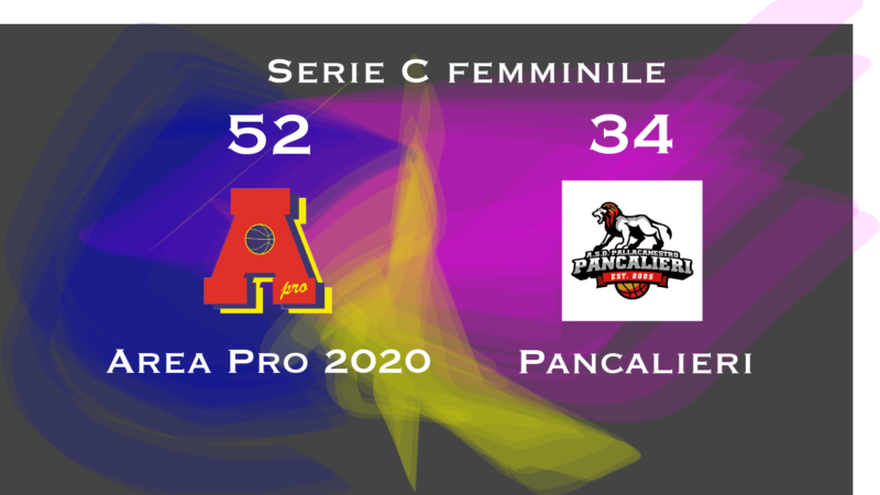 Serie C femminile: ottimo Inizio campionato per le ragazze Area Pro 2020 vs Pancalieri.