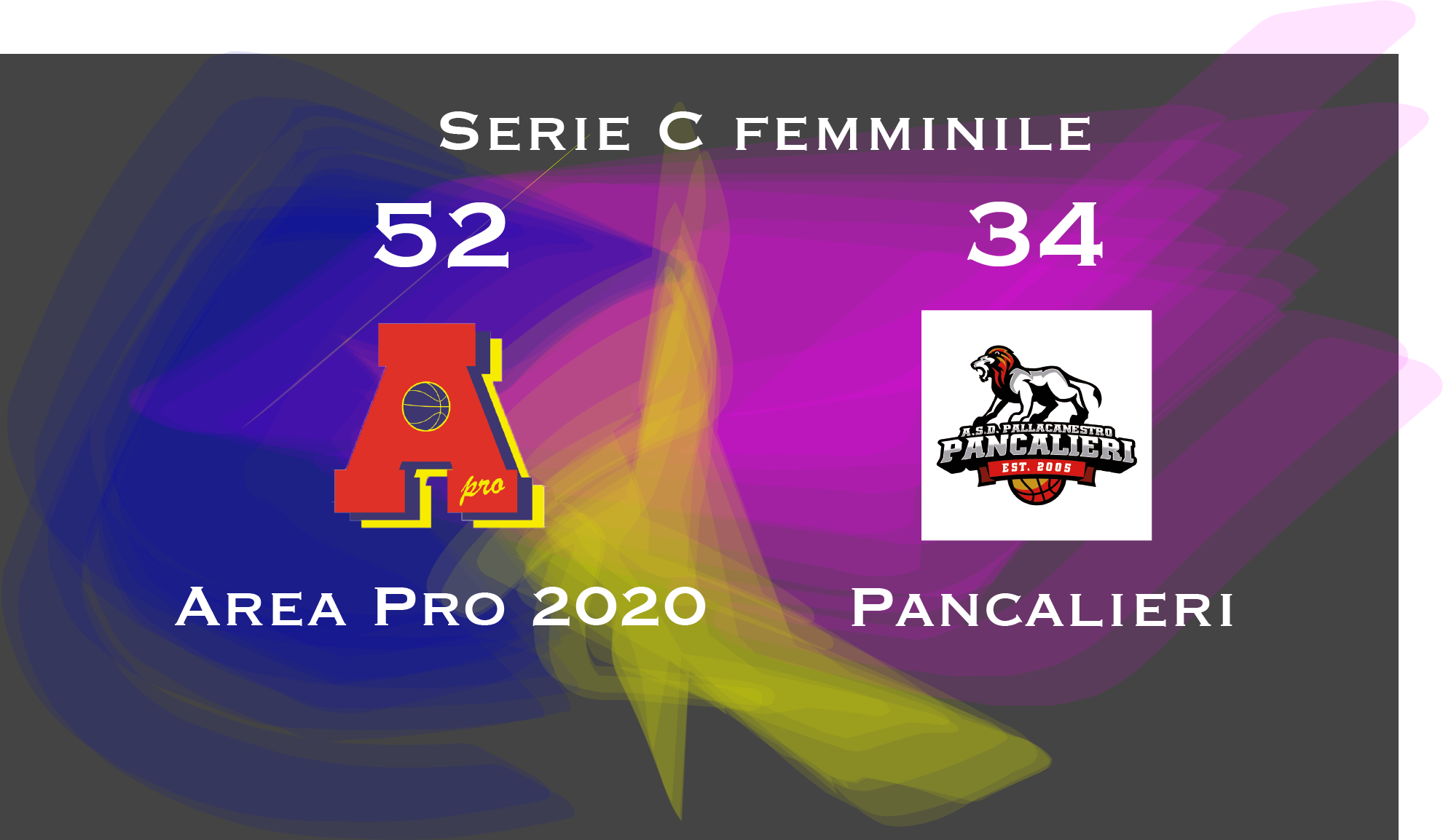 Serie C femminile: ottimo Inizio campionato per le ragazze Area Pro 2020 vs Pancalieri.