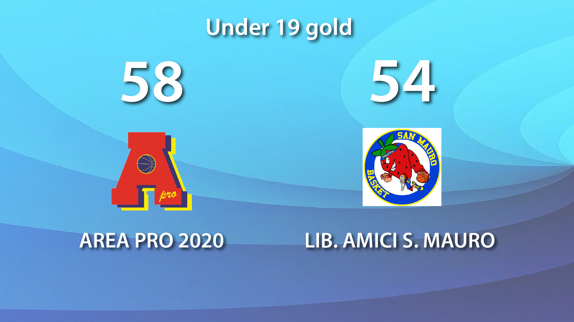 Under 19 Gold: vetta della classifica per Area Pro 2020 che vince con San Mauro