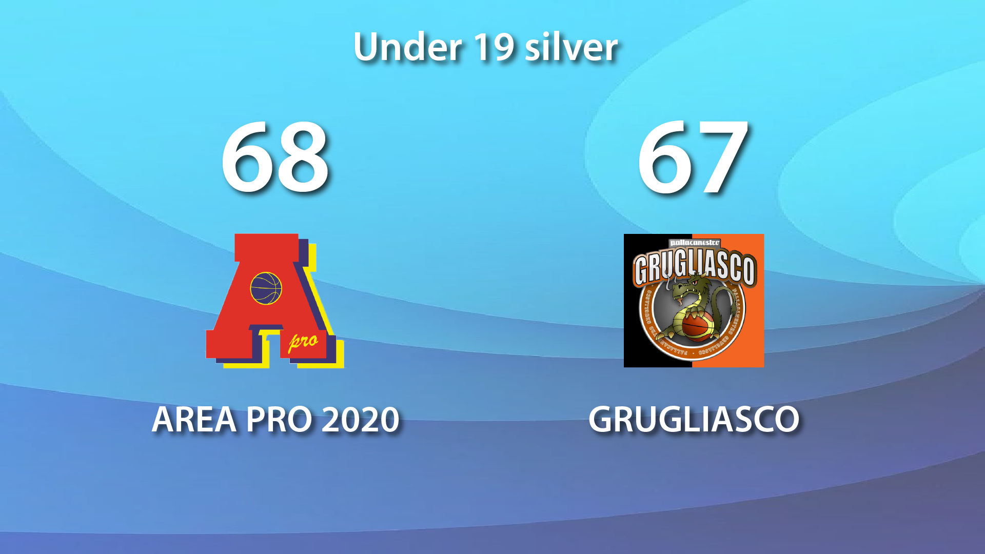 Under 19 silver: AP2020 Vittoria a fil di sirena con Grugliasco
