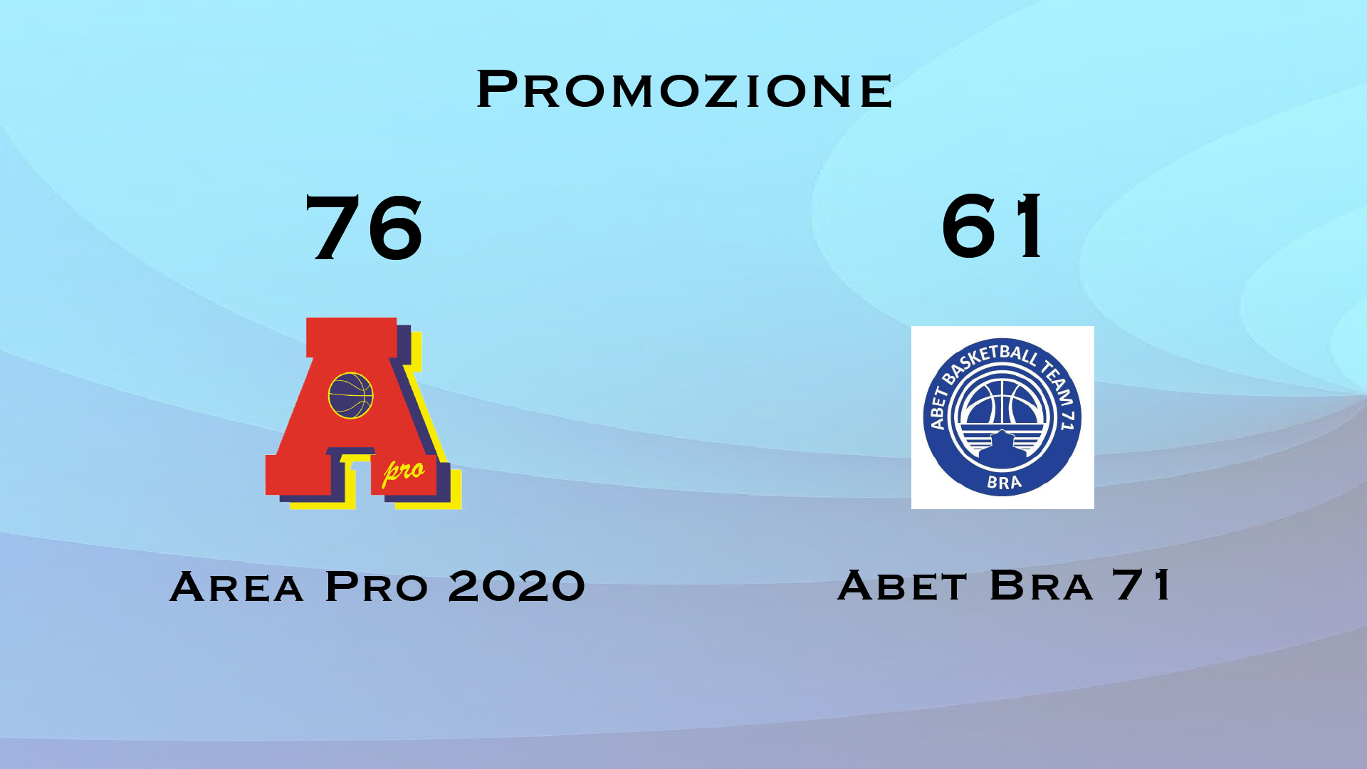 Promozione: Area Pro2020 vince con Abet 71