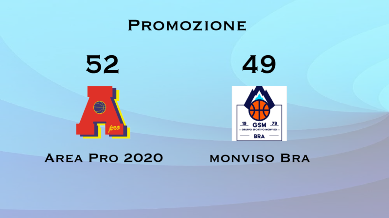 Promozione: AP2020 supera Monviso Bra