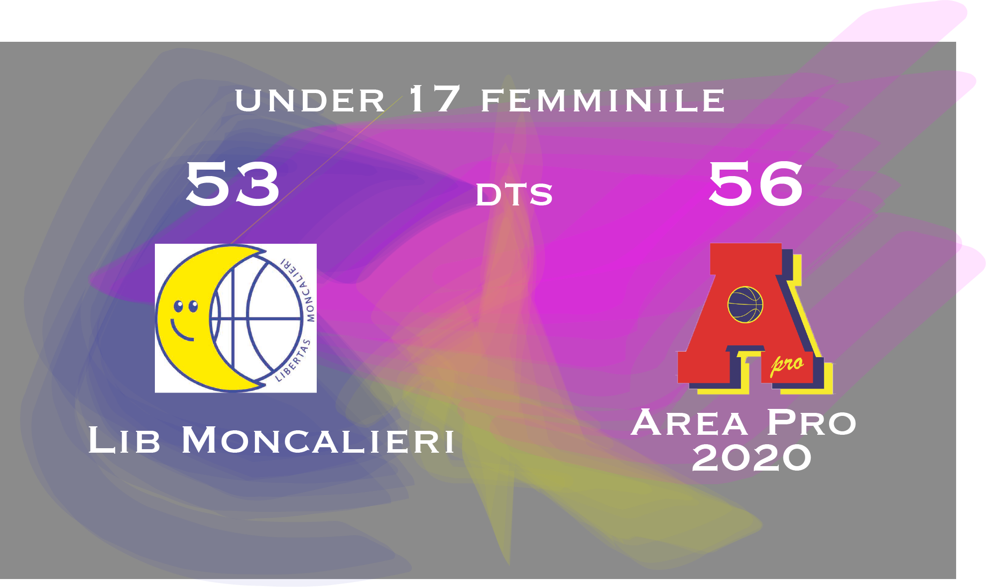 Under 17 femminile: Area Pro 2020 supera Libertas Moncalieri B dopo un tempo supplementare