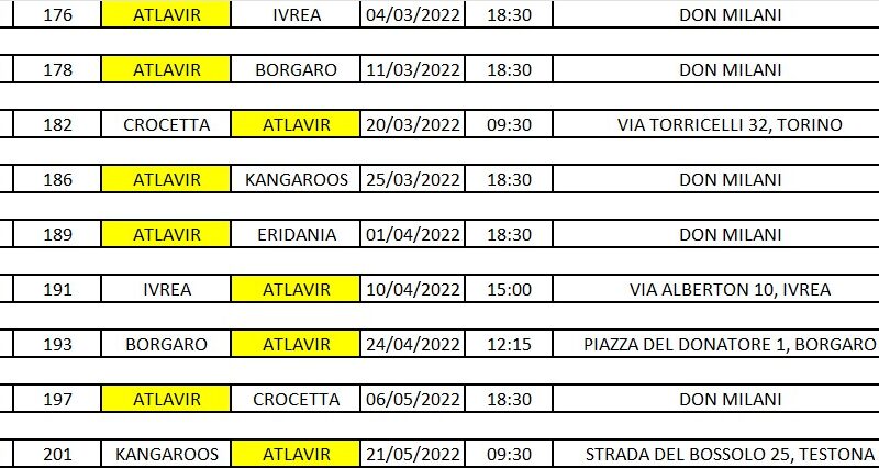 Calendario Aquilotti Atlavir