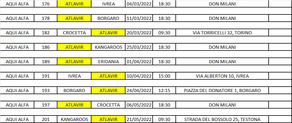 Calendario Aquilotti Atlavir