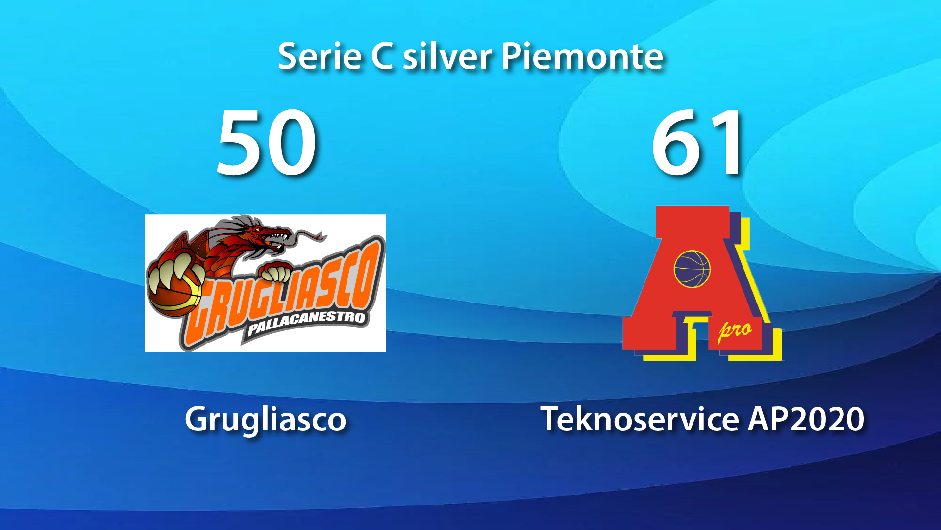 Under 19 Silver: AP2020 vince nella “fossa del leone” di Grugliasco