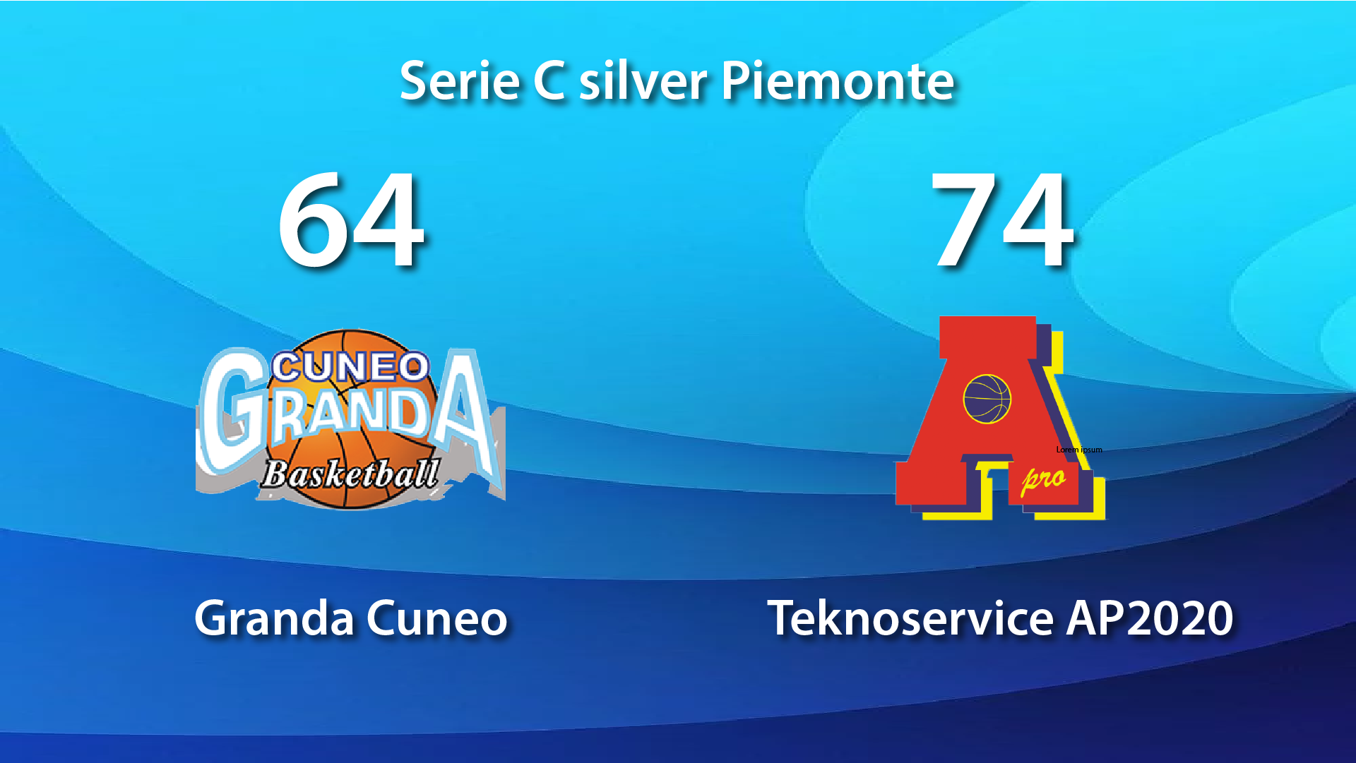 Serie C silver: Teknoservice a ranghi ridotti affonda Cuneo al fotofinish.
