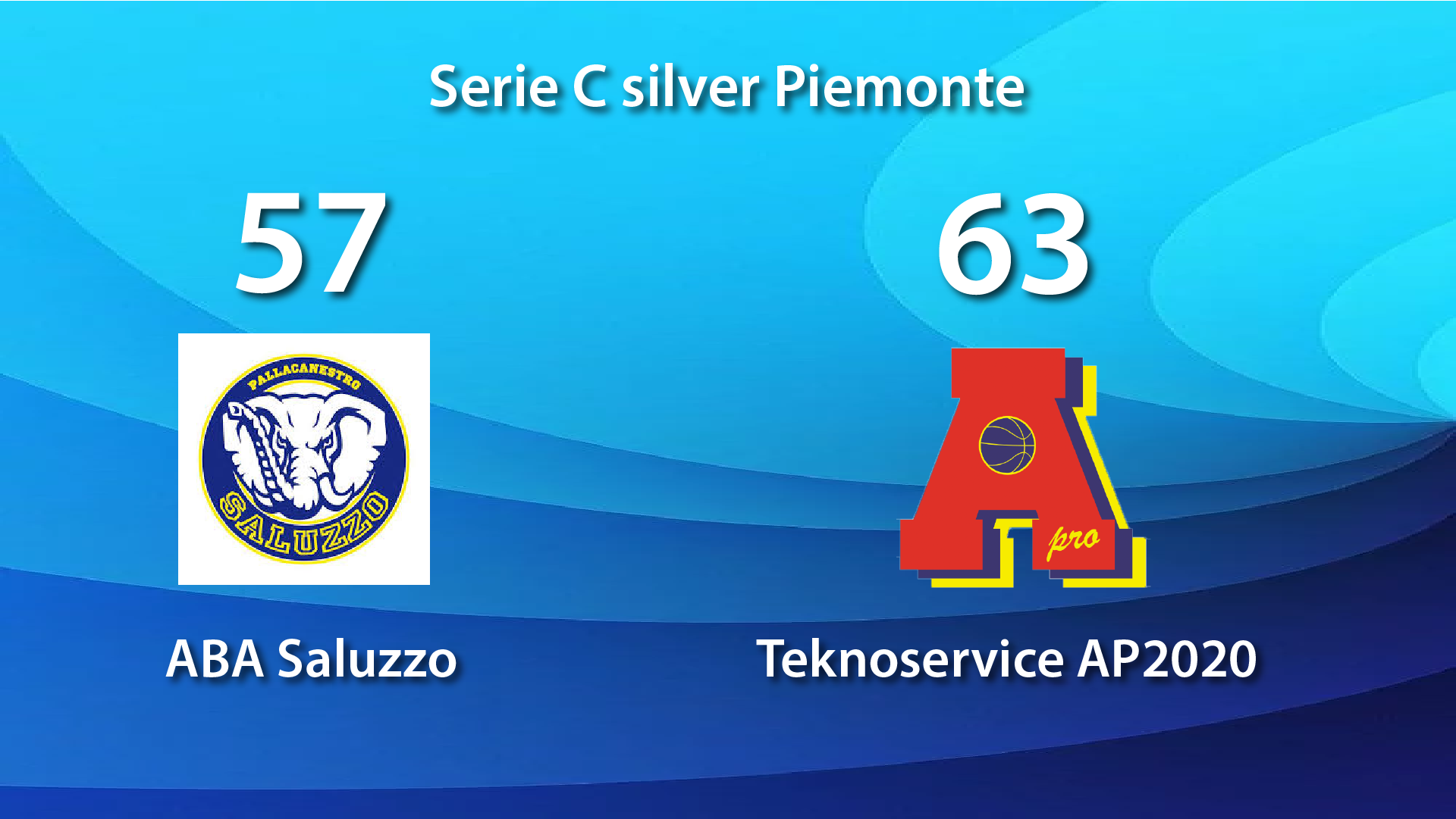 Serie C Teknoservice recupero partita di  campionato:  vittoria a Saluzzo