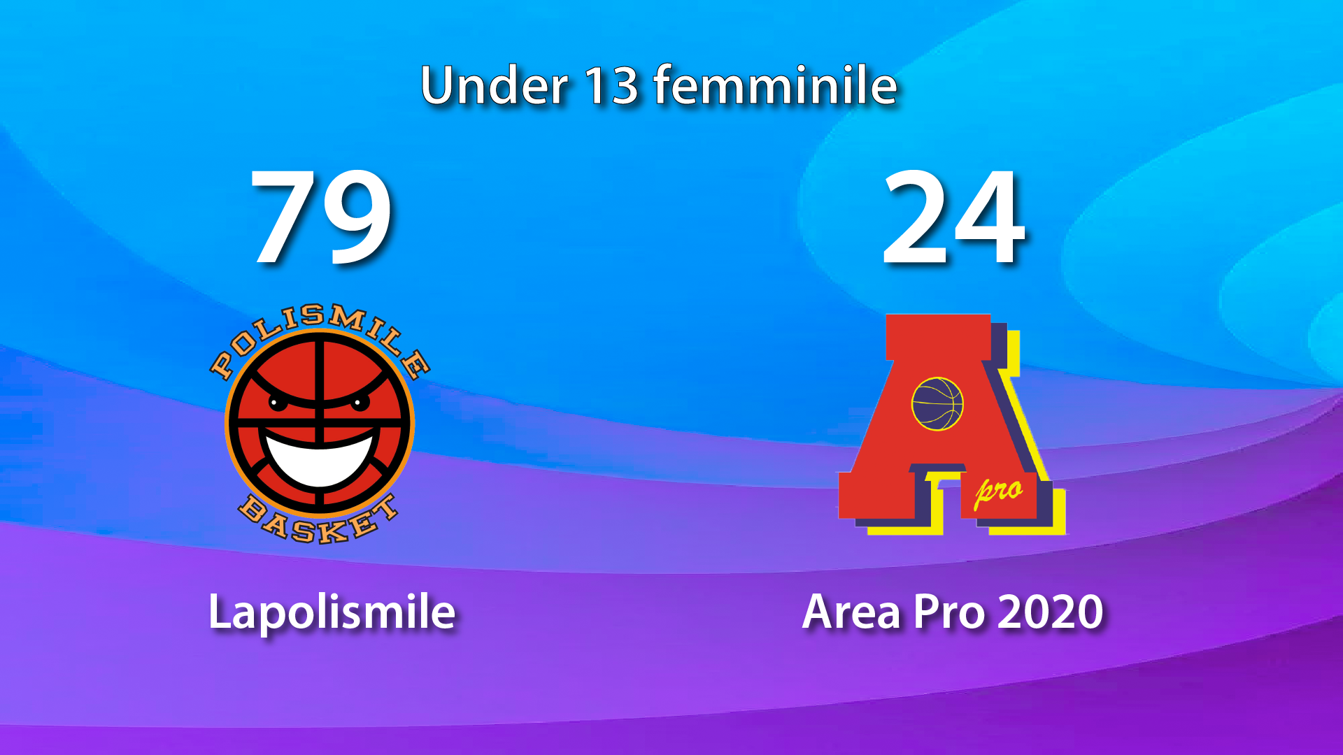 under 13 femminile: dalle sconfitte si cresce partita dopo partita…