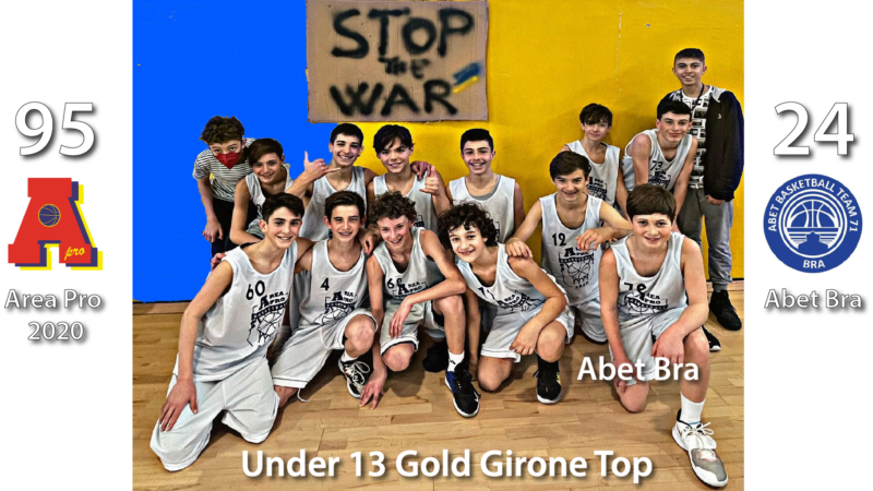 Under 13 gold-Top: buona la prima contro di AP2020 contro Abet Bra