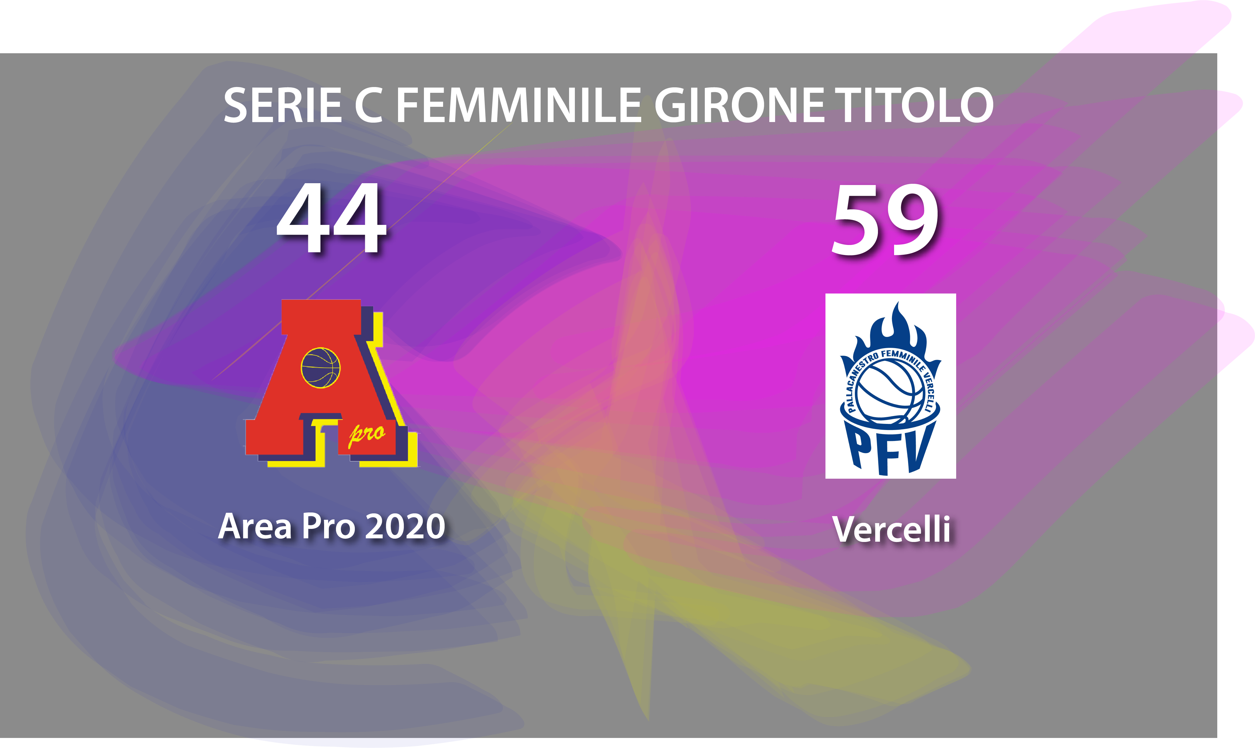 Serie C femminile: Vercelli espugna il Palasangone e vince con AreaPro2020