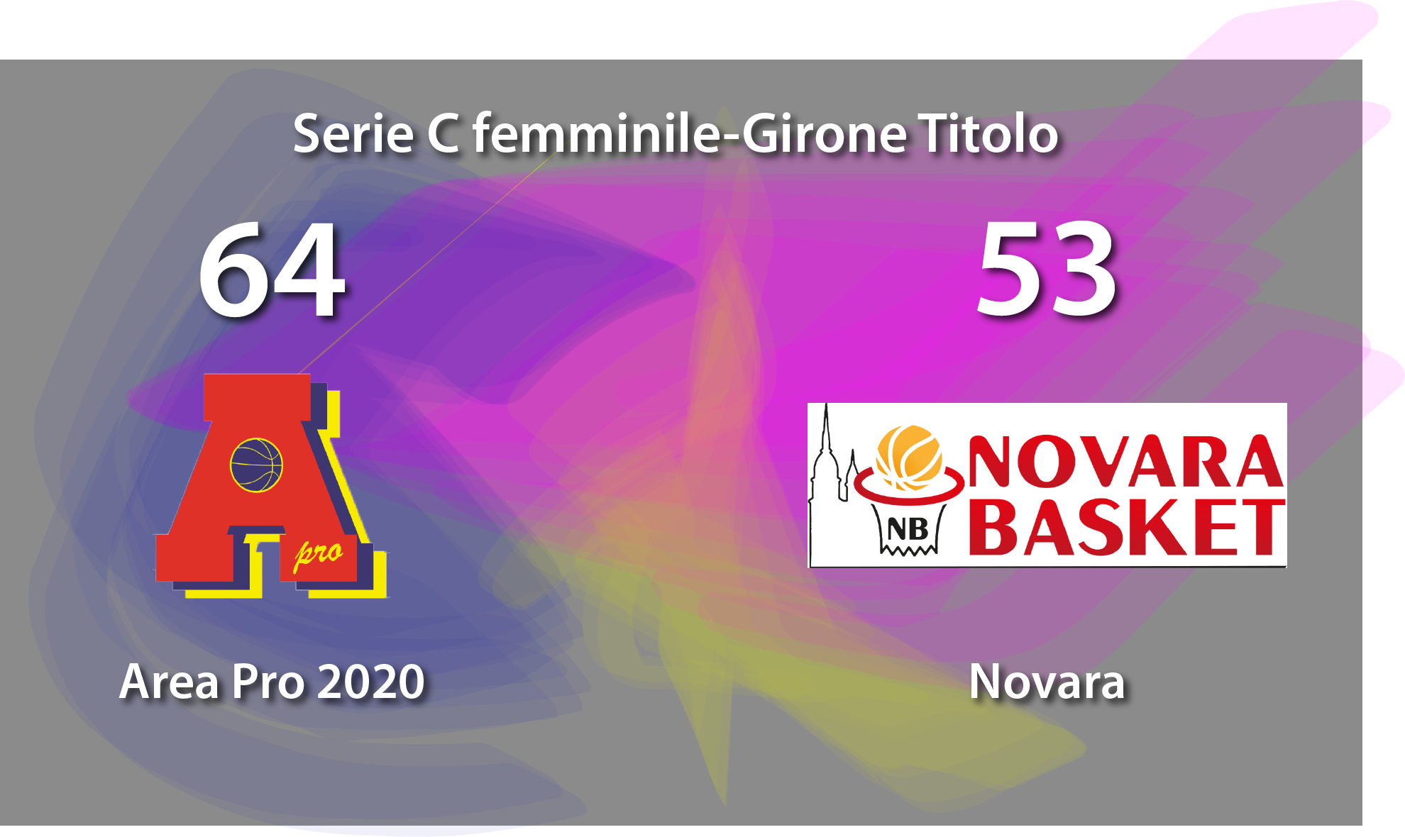 Serie C Femminile: Vacchieri AP2020 vince con Novara Basket