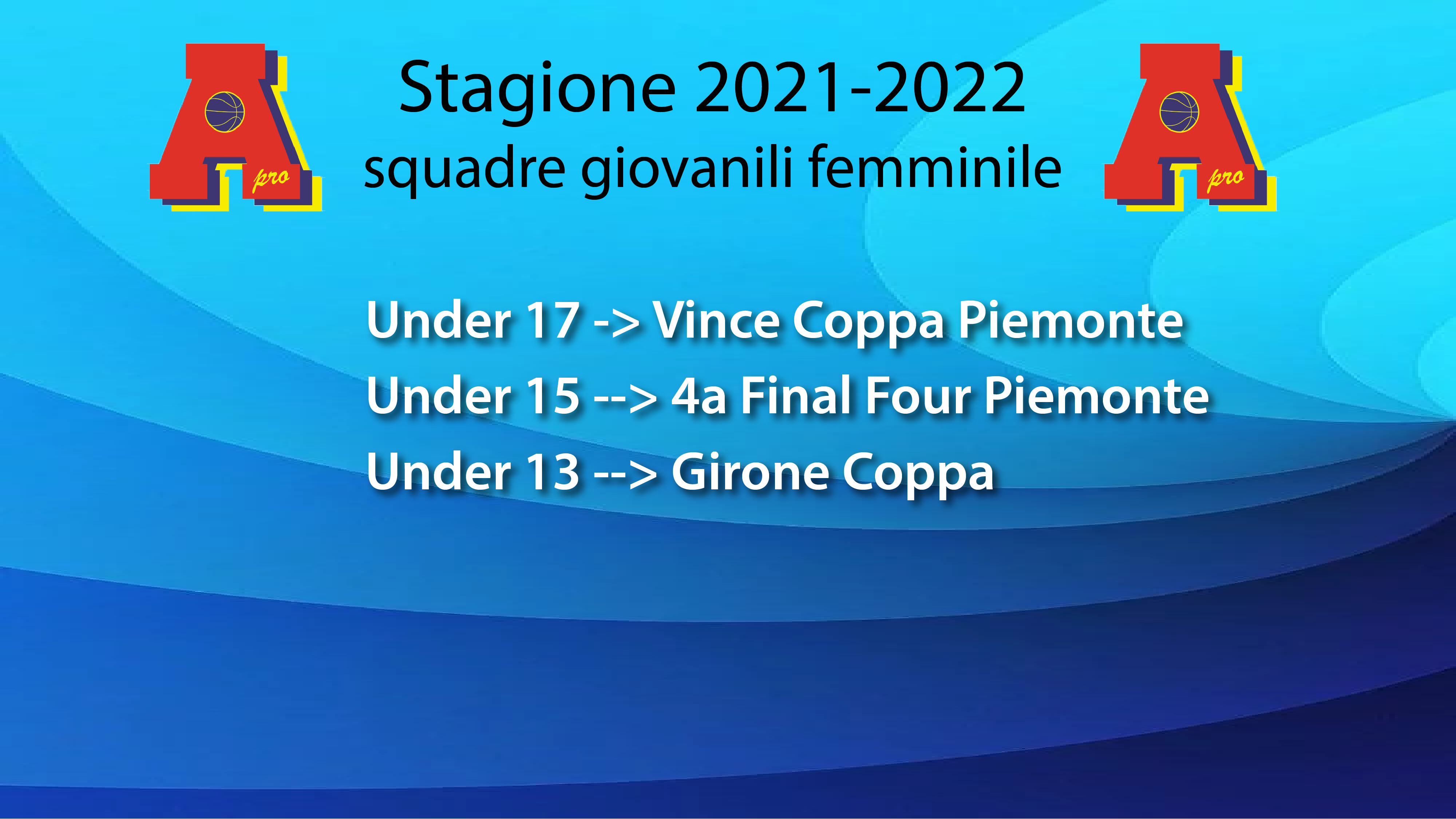 Stagione 2021-2022