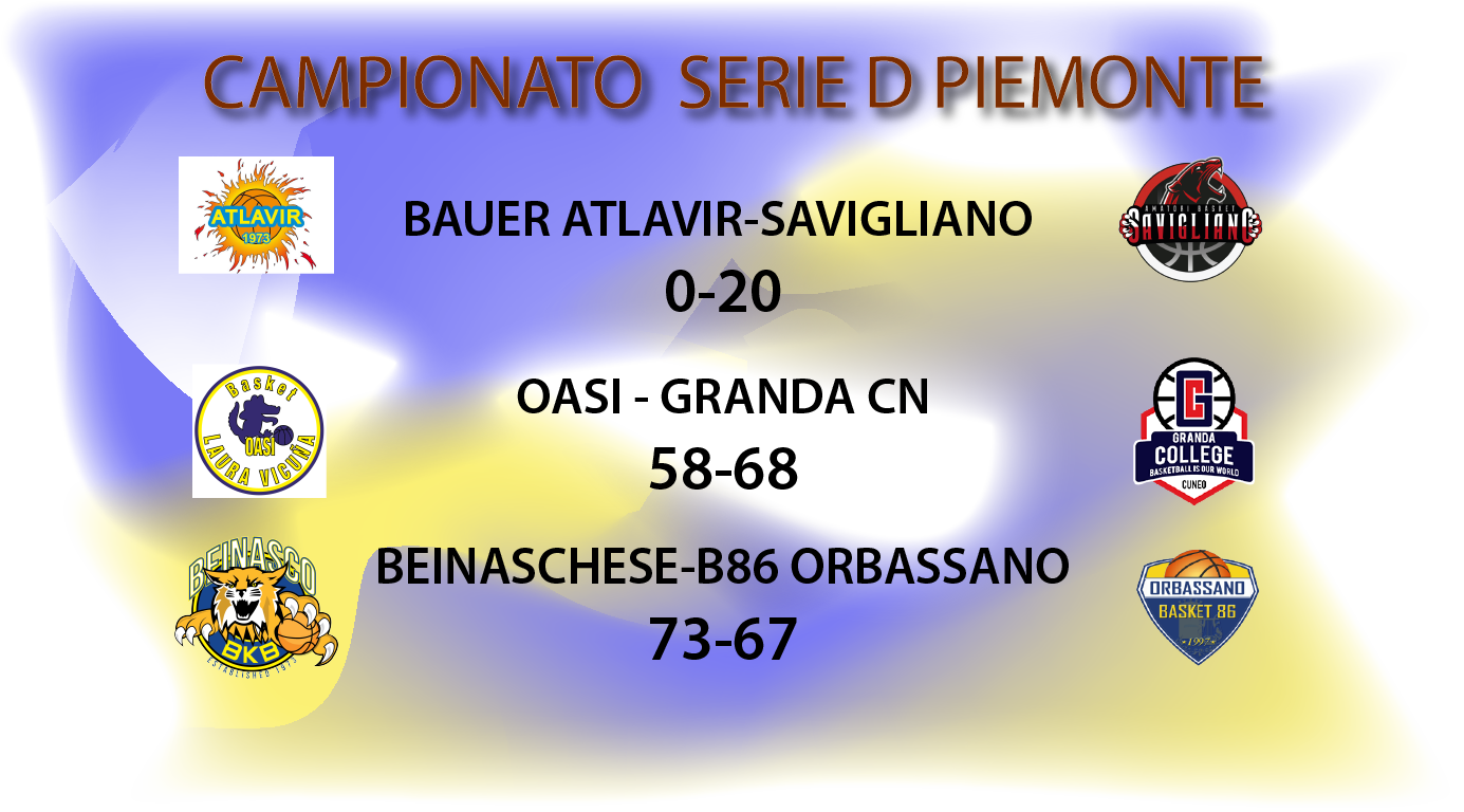 Serie D risultati quinta giornata