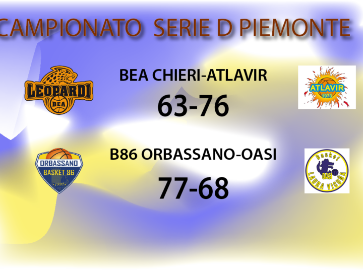 Serie D: Partite 8a giornata 3-4 dic 2022: risultati.