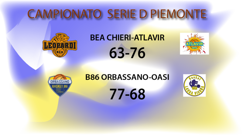 Serie D: Partite 8a giornata 3-4 dic 2022: risultati.