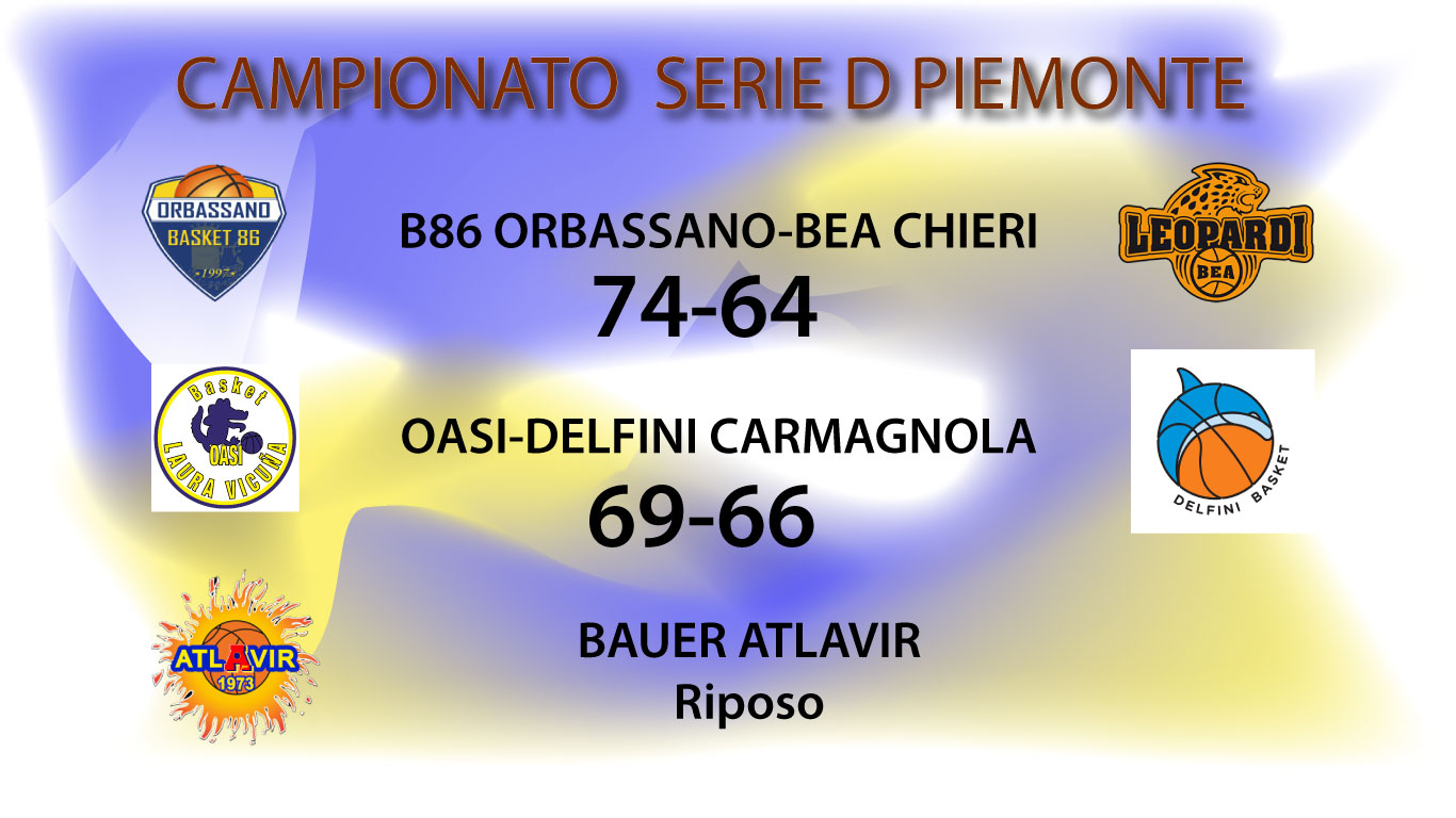 Serie D: le partite  della 4a giornata di ritorno dal 3-5 febbraio 2023.
