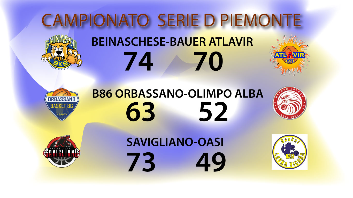 Serie D: Risultati  7a giornata ritorno