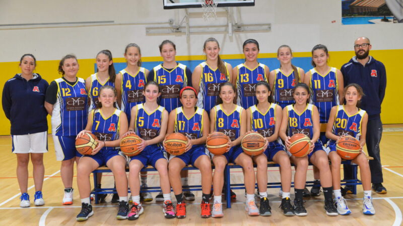 Under 17 Elite femminile: AP2020 in Finale coppa vs Novara Basket.