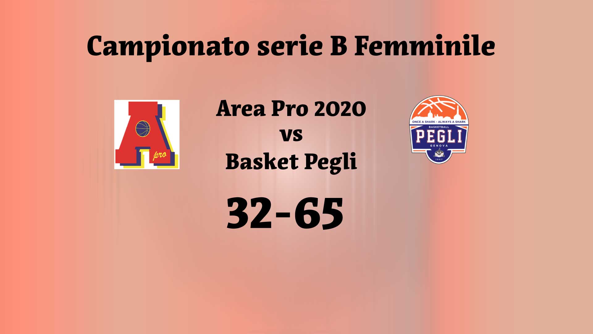 Serie B femminile: Pegli impossibile per AreaPro2020